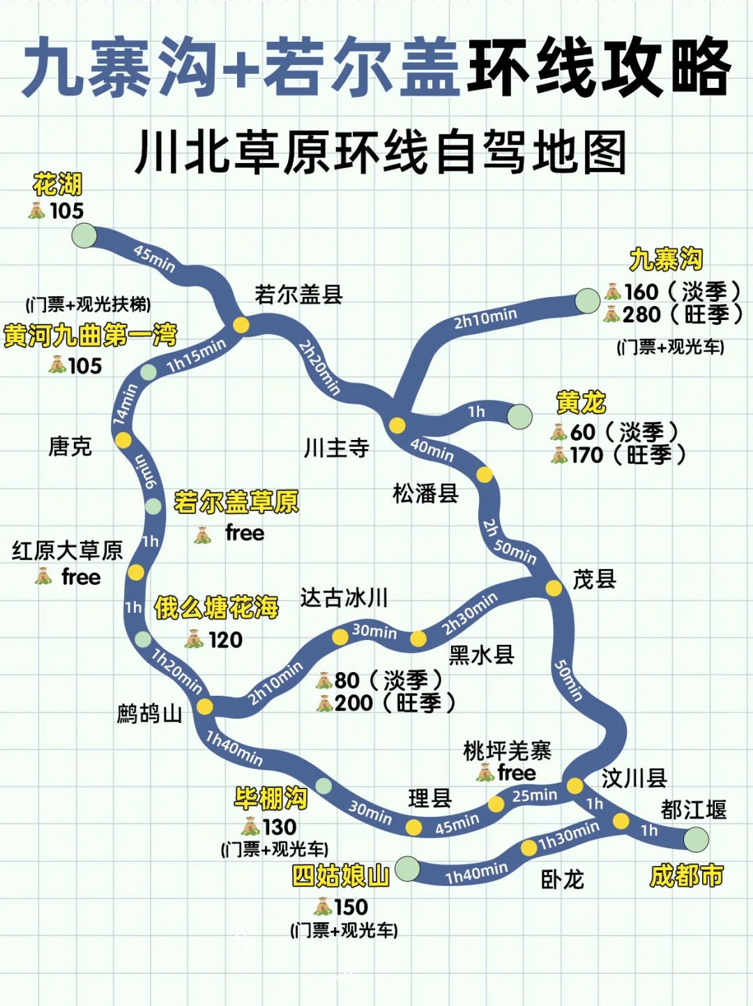 九寨沟若尔盖环线游玩攻略&🚗自驾地图_1_四川空港国旅_若尔盖草原-来自52tours 我爱旅游网